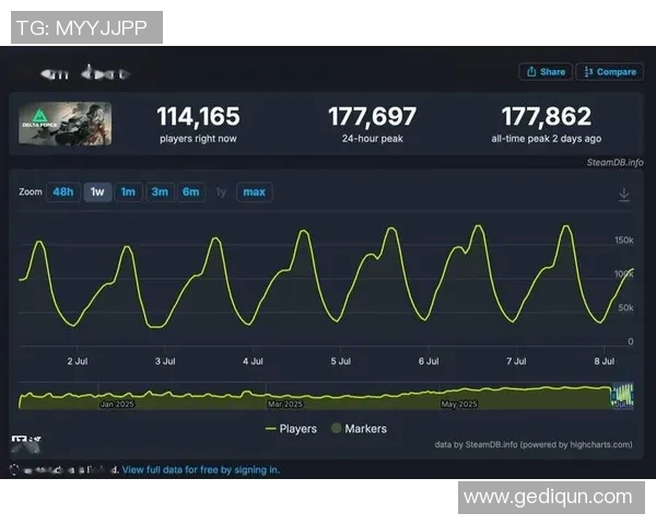 DOTA2战队JDG的迅猛崛起与战术创新分析